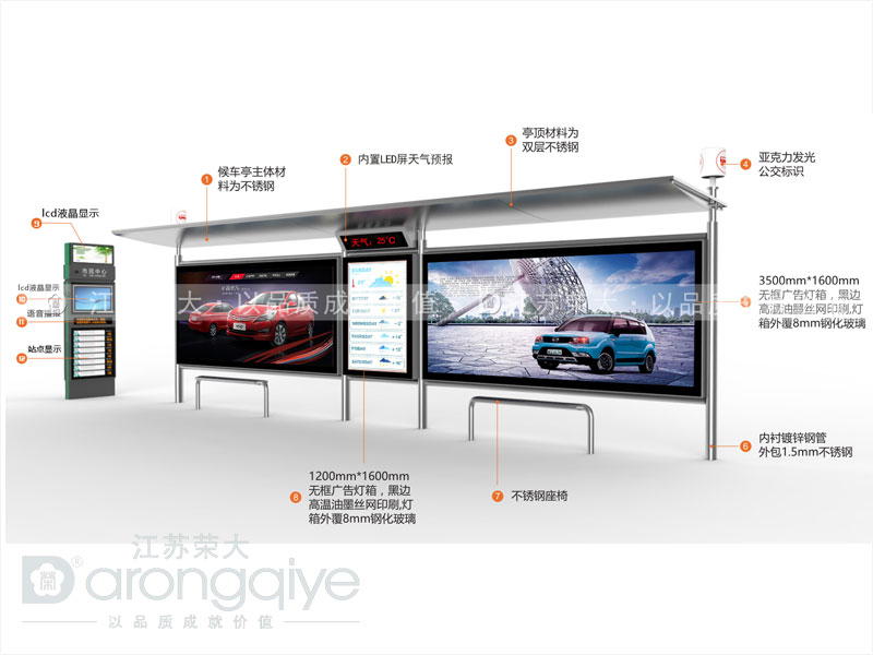 公交候車(chē)亭廠(chǎng)家產(chǎn)品圖