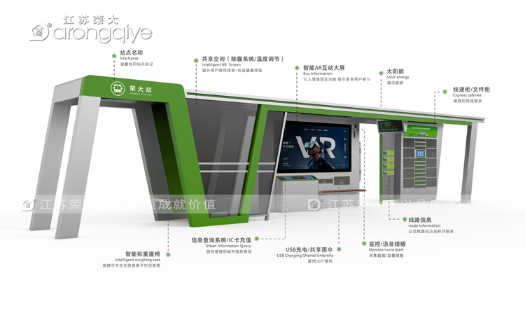 榮大優(yōu)質(zhì)公交站臺候車(chē)亭，讓出行更便捷配圖一