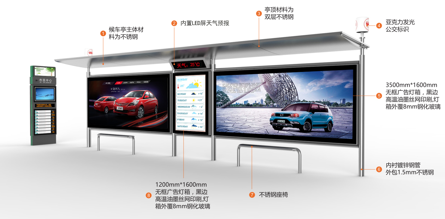 不銹鋼候車(chē)亭材質(zhì)說(shuō)明